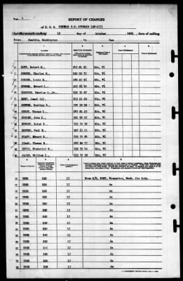 Thumbnail for General S.D. Sturgis (AP 137) > 1945