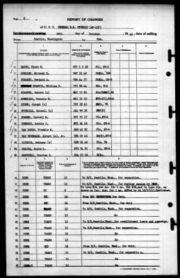 General S.D. Sturgis (AP 137) > 1945