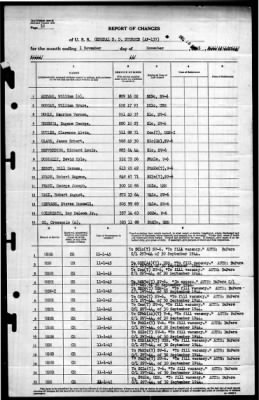 General S.D. Sturgis (AP 137) > 1945