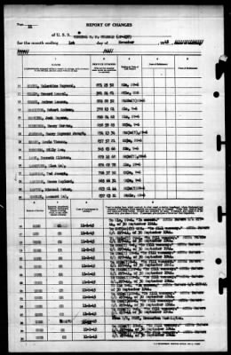 General S.D. Sturgis (AP 137) > 1945