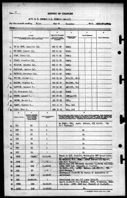 General S.D. Sturgis (AP 137) > 1945