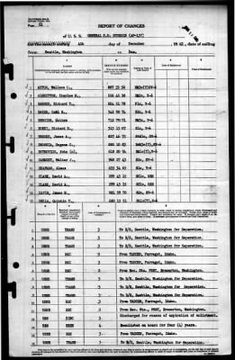 General S.D. Sturgis (AP 137) > 1945