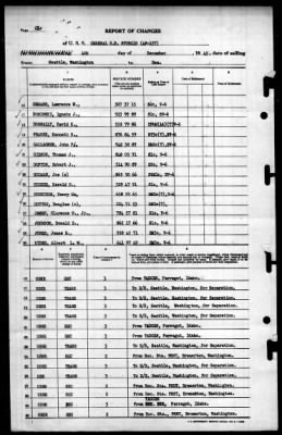 General S.D. Sturgis (AP 137) > 1945