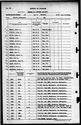 General S.D. Sturgis (AP 137) > 1945