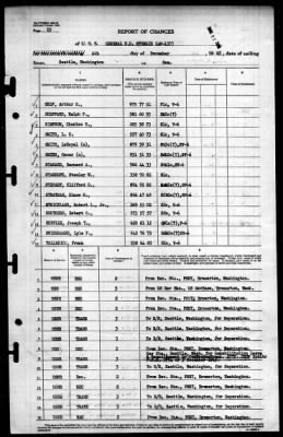 General S.D. Sturgis (AP 137) > 1945