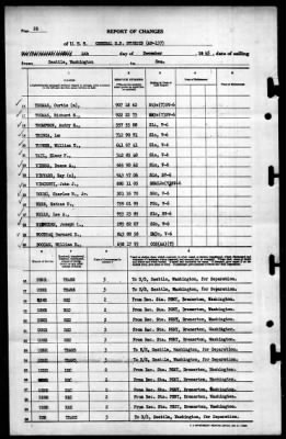 General S.D. Sturgis (AP 137) > 1945