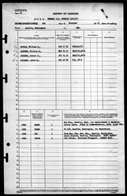 General S.D. Sturgis (AP 137) > 1945