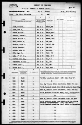 General S.D. Sturgis (AP 137) > 1946