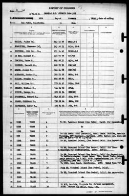 General S.D. Sturgis (AP 137) > 1946