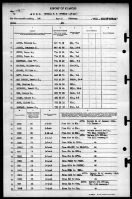 General S.D. Sturgis (AP 137) > 1946