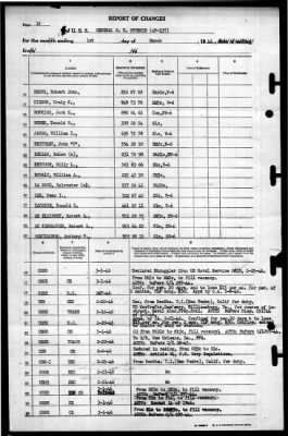 General S.D. Sturgis (AP 137) > 1946