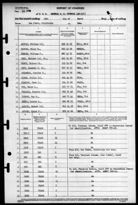 General S.D. Sturgis (AP 137) > 1946