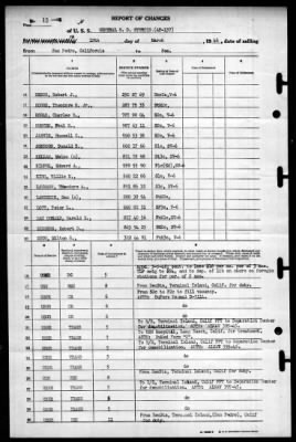 General S.D. Sturgis (AP 137) > 1946