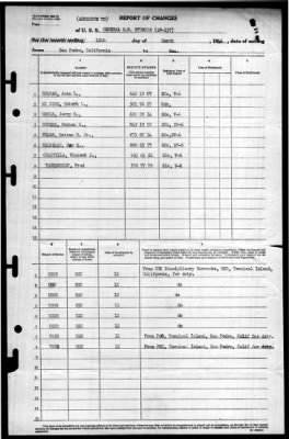 General S.D. Sturgis (AP 137) > 1946