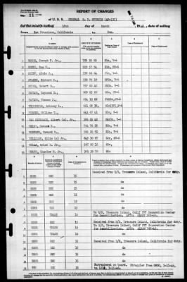 General S.D. Sturgis (AP 137) > 1946