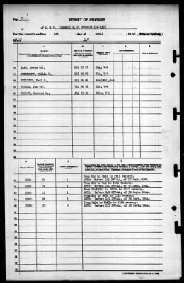 General S.D. Sturgis (AP 137) > 1946