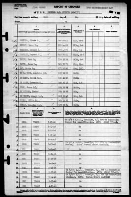 General S.D. Sturgis (AP 137) > 1946