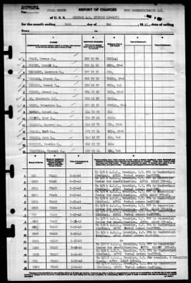 General S.D. Sturgis (AP 137) > 1946