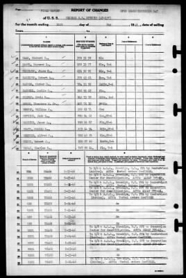 General S.D. Sturgis (AP 137) > 1946