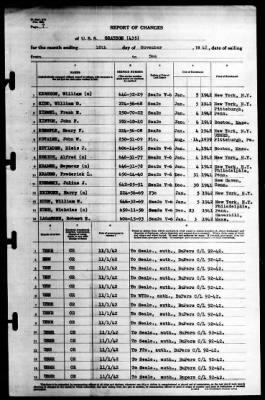 Grayson (DD-435) > 1942