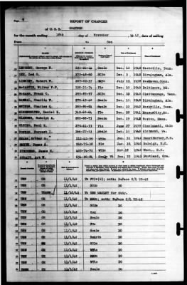 Grayson (DD-435) > 1942