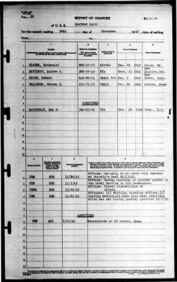 Grayson (DD-435) > 1942