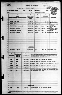 Grayson (DD-435) > 1942