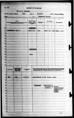 Grayson (DD-435) > 1942