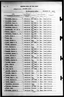 Grayson (DD-435) > 1942