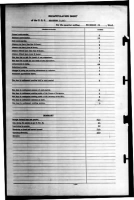 Grayson (DD-435) > 1942