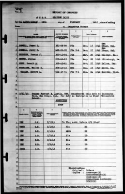 Grayson (DD-435) > 1943