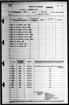 Thumbnail for Grayson (DD-435) > 1943