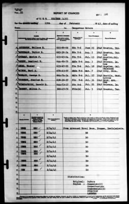 Grayson (DD-435) > 1943