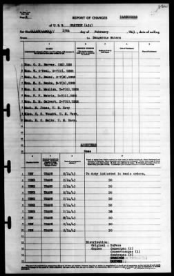 Grayson (DD-435) > 1943