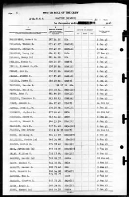 Thumbnail for Grafton (APA-109) > 1945