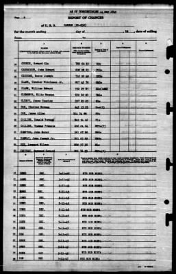 Hanson (DD-832) > 1945