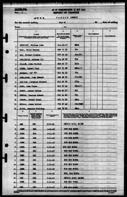 Hanson (DD-832) > 1945