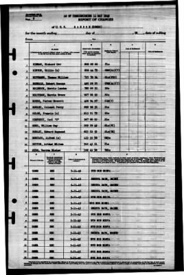 Hanson (DD-832) > 1945