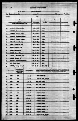 Hanson (DD-832) > 1945