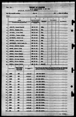 Hanson (DD-832) > 1945