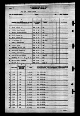 Hanson (DD-832) > 1945