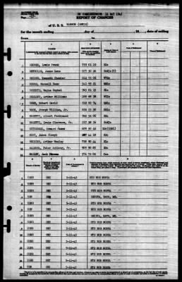 Hanson (DD-832) > 1945