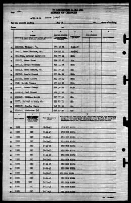 Hanson (DD-832) > 1945