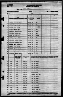 Hanson (DD-832) > 1945