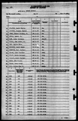 Thumbnail for Hanson (DD-832) > 1945