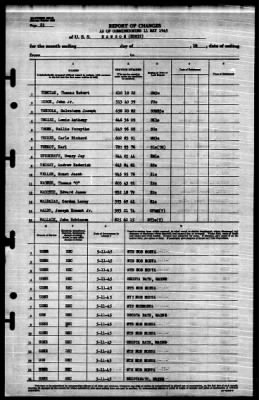 Hanson (DD-832) > 1945