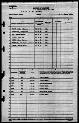 Thumbnail for Hanson (DD-832) > 1945