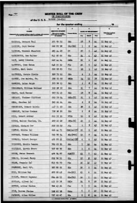 Hanson (DD-832) > 1945