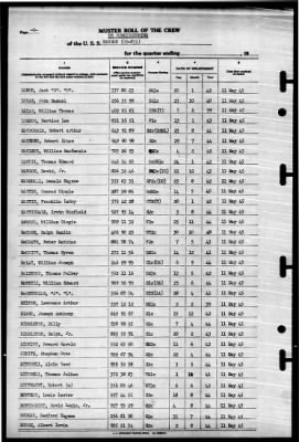 Hanson (DD-832) > 1945