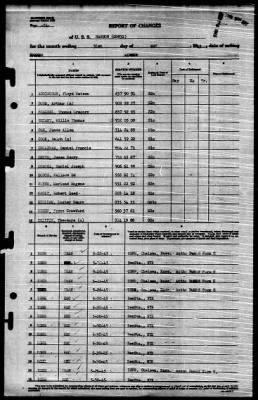 Hanson (DD-832) > 1945